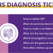 Your IBS Diagnosis tick book