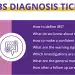 Your IBS Diagnosis tick book
