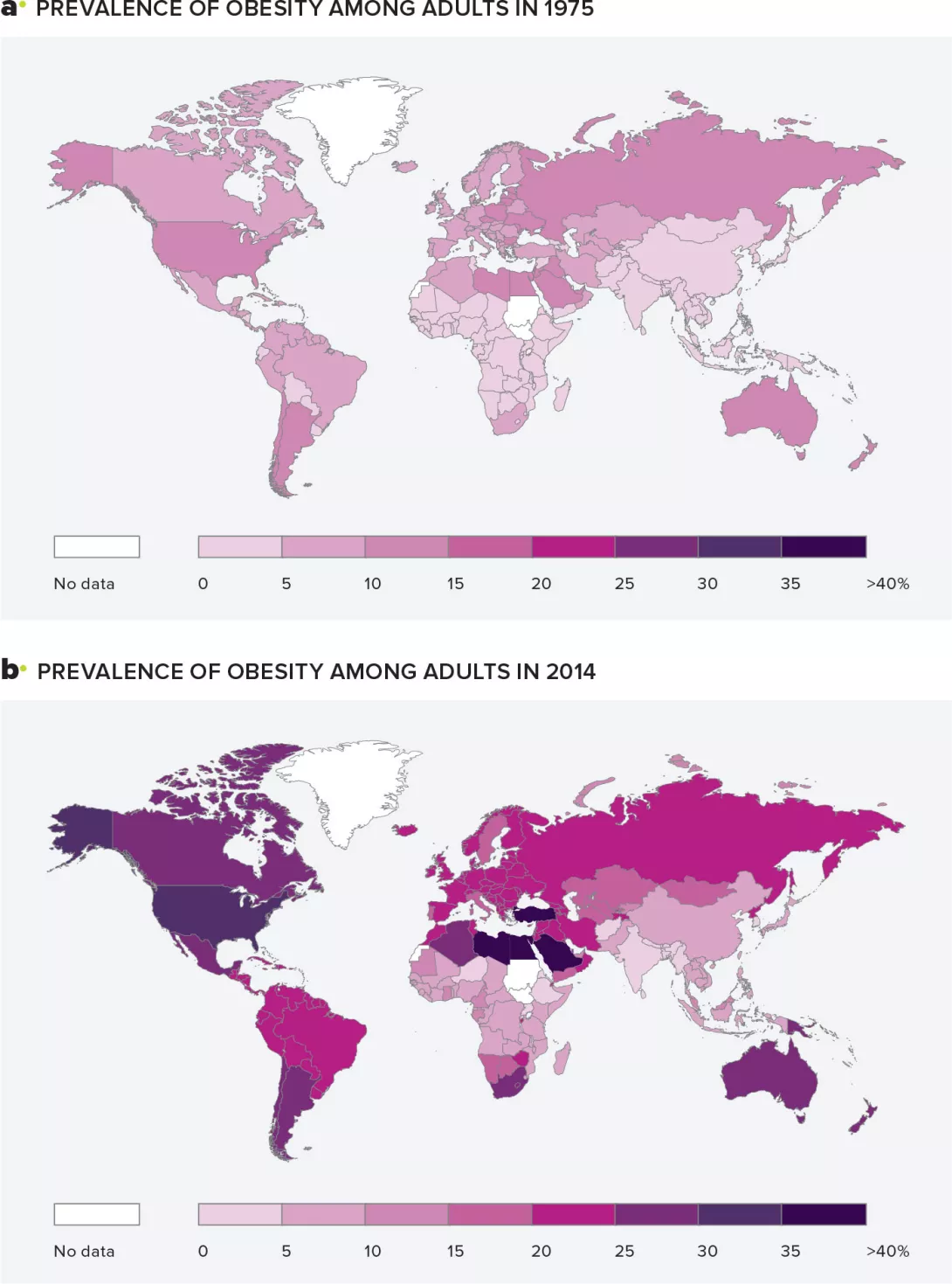 Obesity amongst adults in 2014