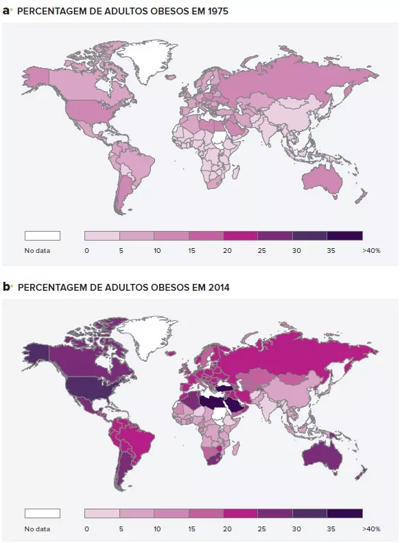 Obesity amongst adults in 2014_pt