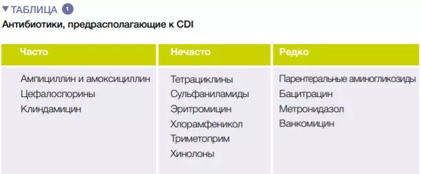 10 Synthèse_table 1 RU