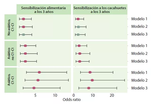 Mas 14_figure 3 ES