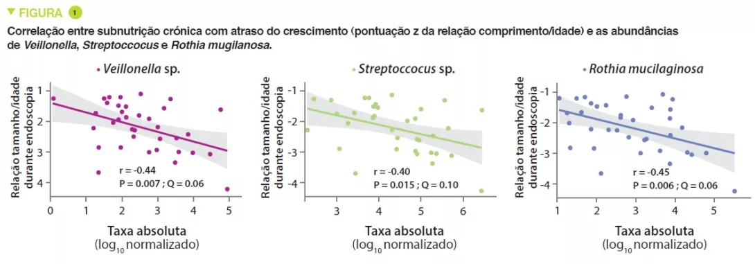 Mas 12_Fig 1 PT