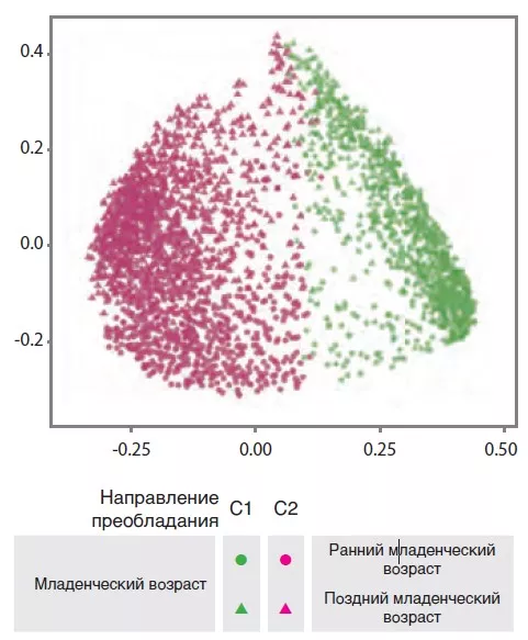 Mag 14_Mas_fig 1 RU