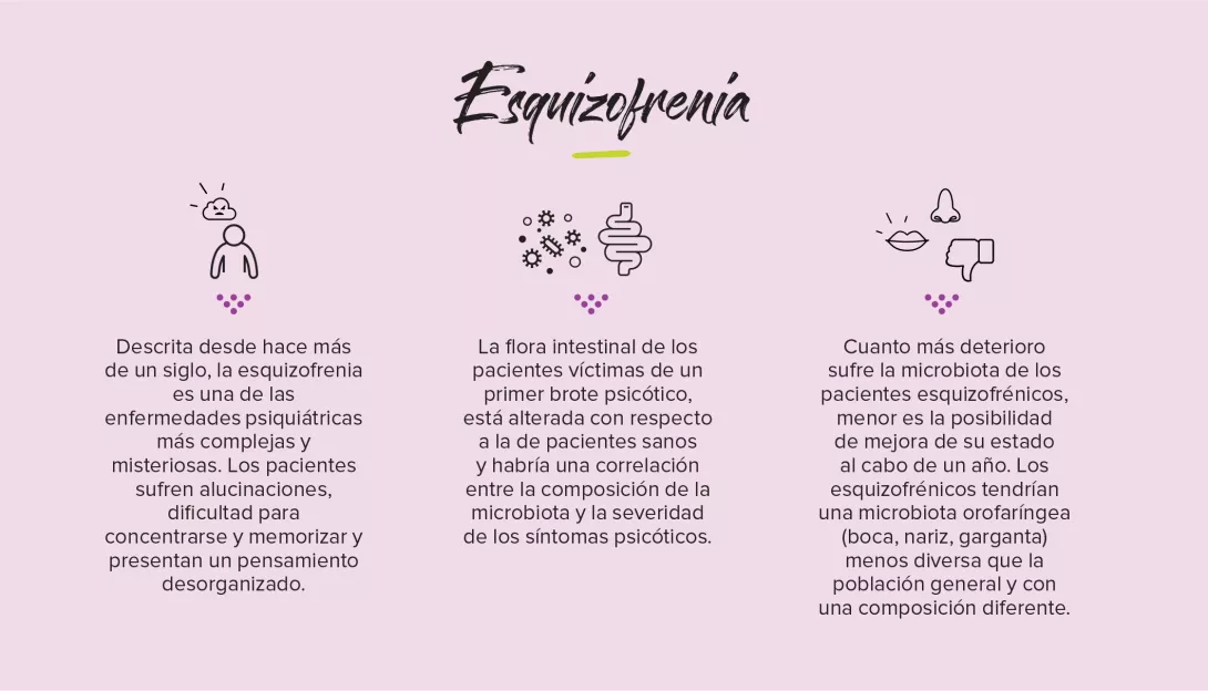 Eskizofrenia-infography