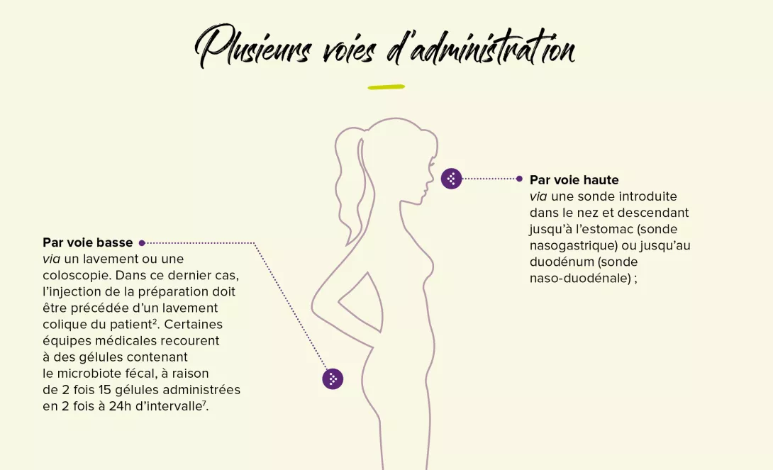 La-tmf-en-pratique-infographie-3